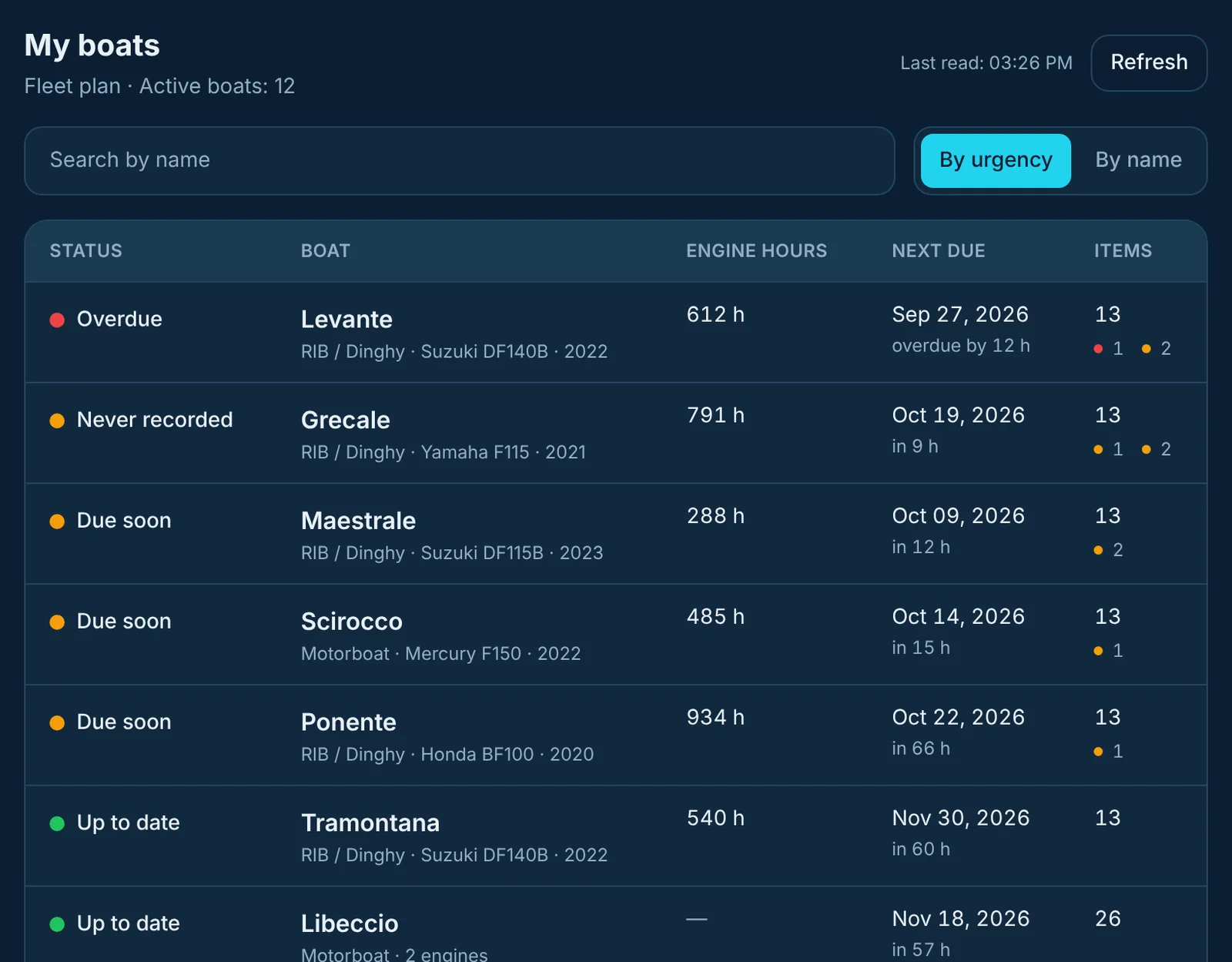 Plancia: fleet list with status, engine hours and next deadline for every boat.