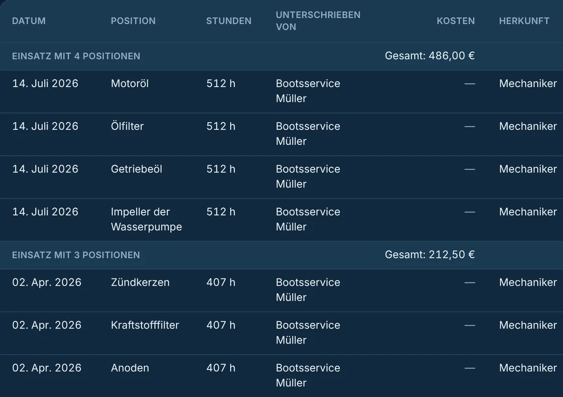 Plancia: Servicehistorie mit Datum, Wartungspunkt, Stunden und Abzeichnung des Ausführenden.