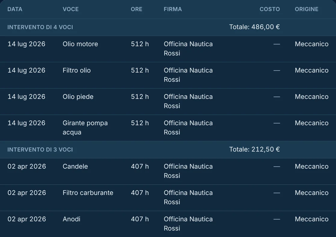 Plancia: storico degli interventi con data, voce, ore e firma di chi li ha eseguiti.